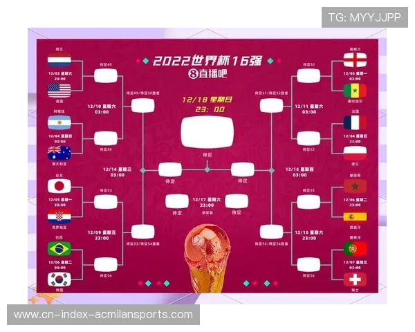 U17世界杯冷门再起,青训体系引发热议 U17世界杯冷门再起,青训体系引发热议
