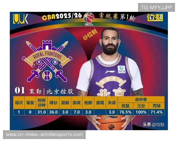 CBA最新消息!山东外援全部确定,玛吉奥加盟深圳,天津签布莱本,山东nba外援 CBA最新消息!山东外援全部确定,玛吉奥加盟深圳,天津签布莱本,山东nba外援